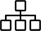 Estrutura própria
